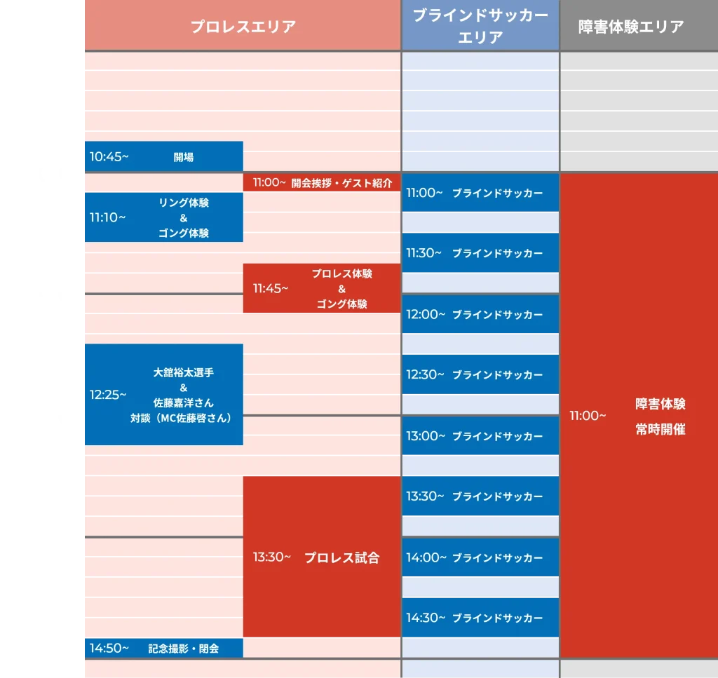 タイムテーブル